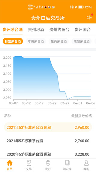 贵州白酒交易所官方版截图4