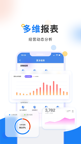 北斗ERP(轻鼎ERP)官方版截图4