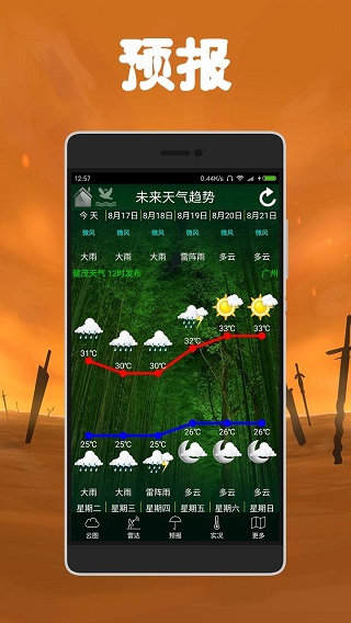 健茂天气最新版截图1