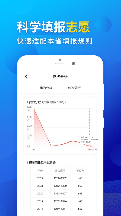 高考填报志愿专业指导app截图3