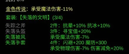 金色传说官方版