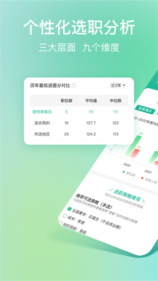 公考雷达app截图4
