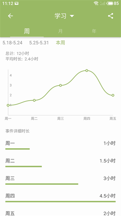 块时间app截图5