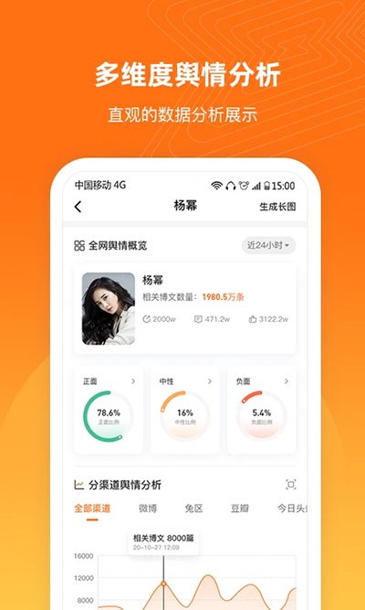 舆库app截图2