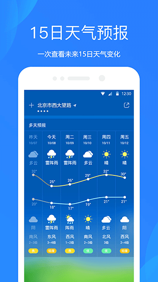 天气预报2025最新版本截图1