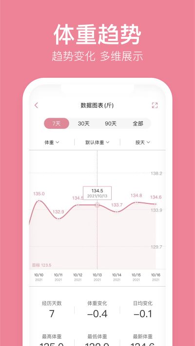 体重小本极速版截图2
