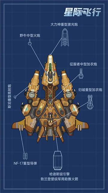 星际飞行游戏截图4