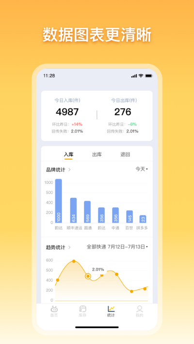 驿小店最新版截图3