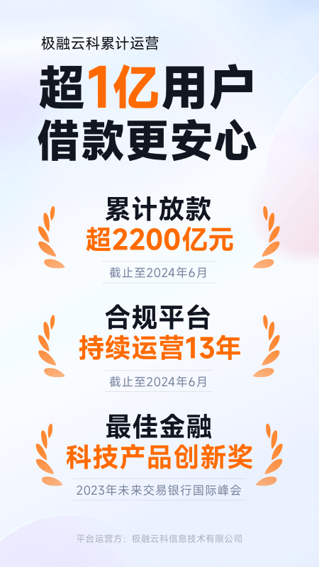 你我贷借款截图2