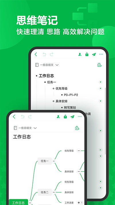 印象笔记app最新版截图1