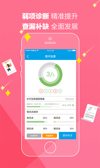 魔题库截图2