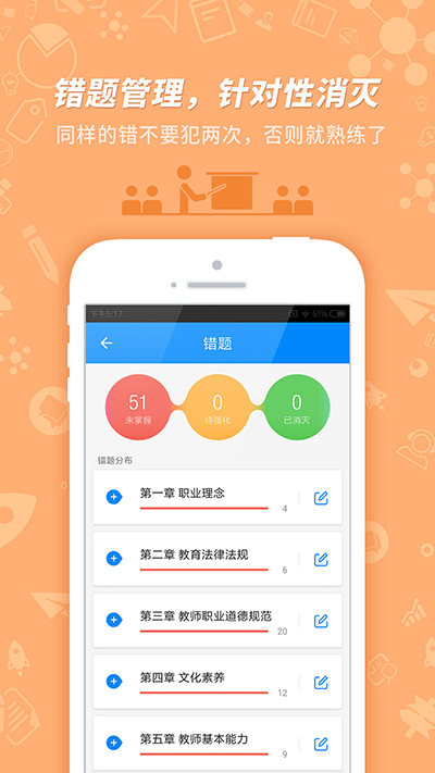 教师资格证考试app截图3