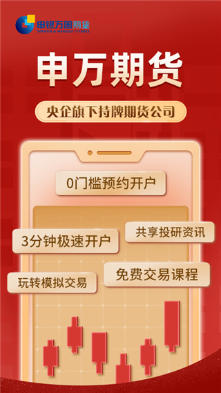 申万期货截图3