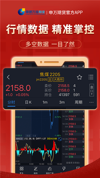 申万期货截图4