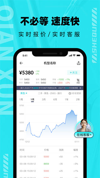 分毫报价app截图3