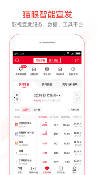 猫眼票房专业版截图4