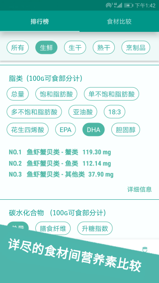 食物书截图2