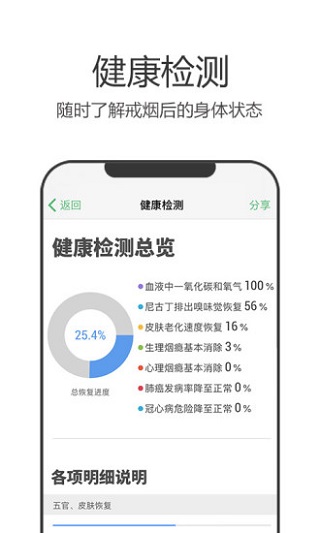 戒烟军团截图3