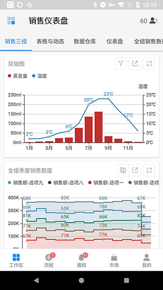 伙伴云截图2