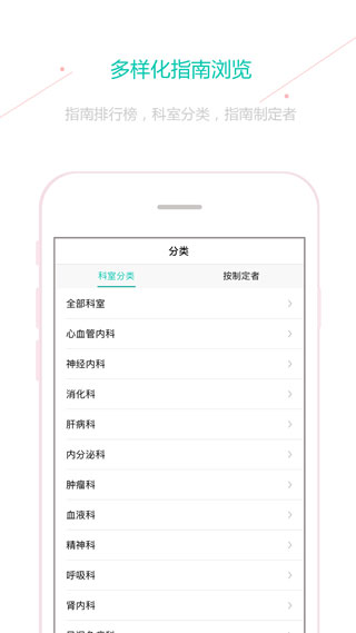 临床指南截图1