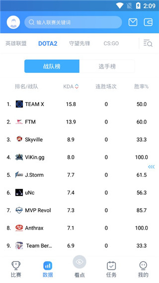 尚牛电竞截图2