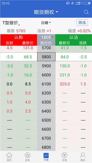 广发期货app截图3
