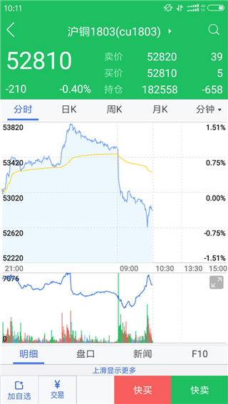 广发期货app截图4