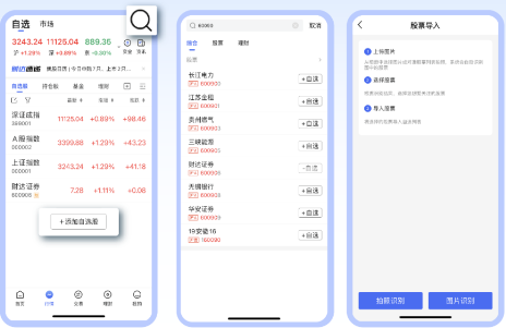 财达证券