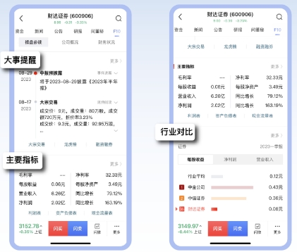 财达证券