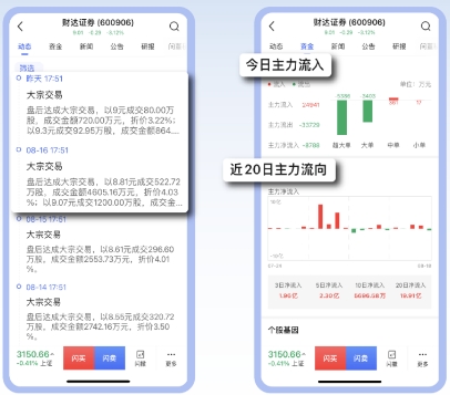 财达证券