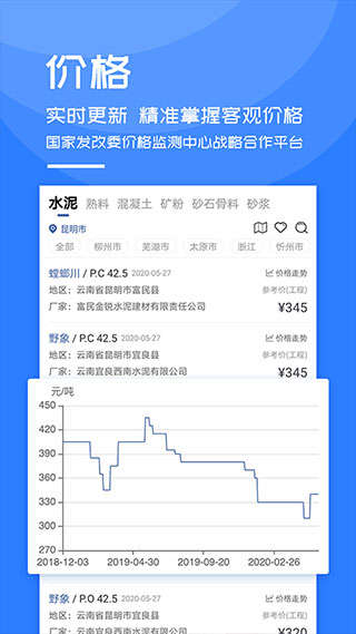 中国水泥网截图3