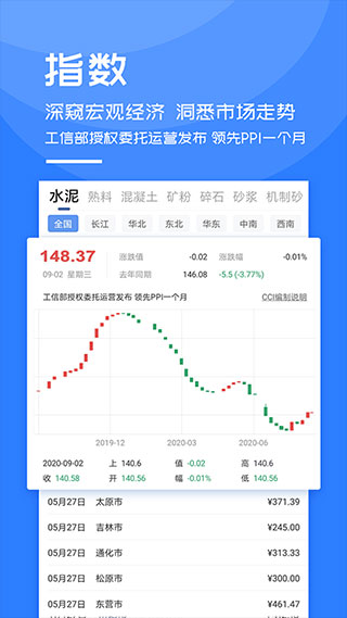 中国水泥网截图4