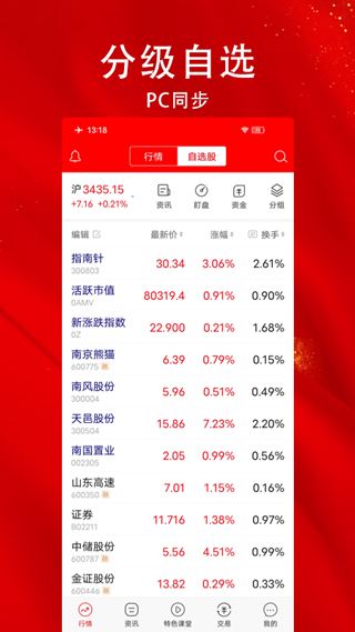 指南针股票截图4