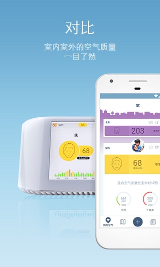 AirVisual截图1