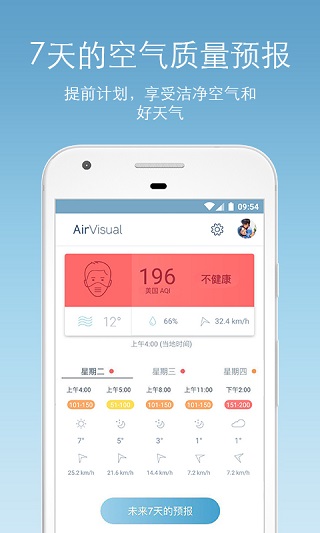 AirVisual截图2