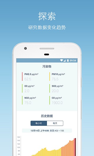 AirVisual截图3