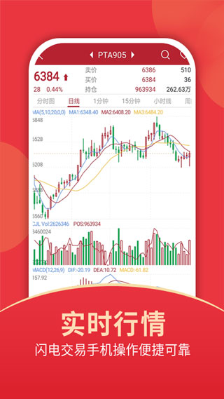 东证期货开户截图4