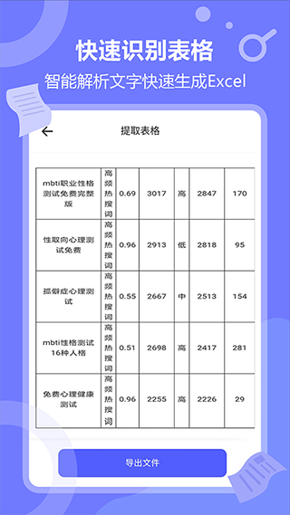 风云扫描王截图4