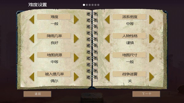 庇护所截图4