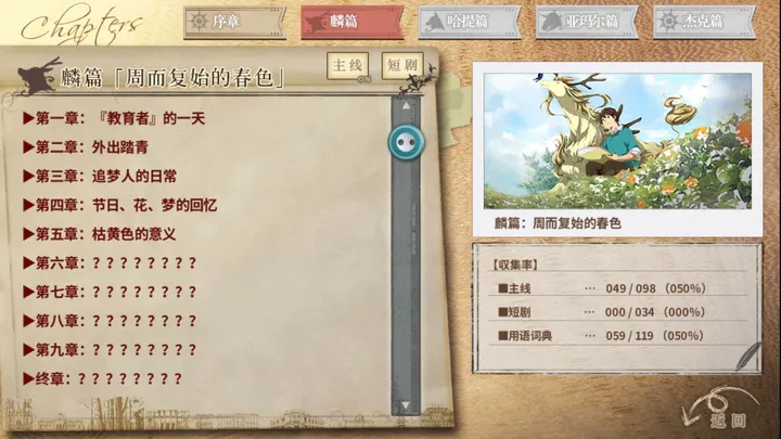 丰裕之角哈提篇截图5