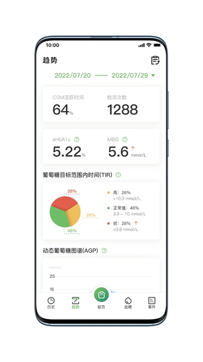 微泰动泰app截图5