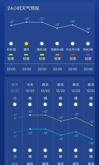 多多天气截图1