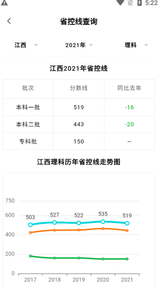 掌上高考2025高考志愿填报截图4