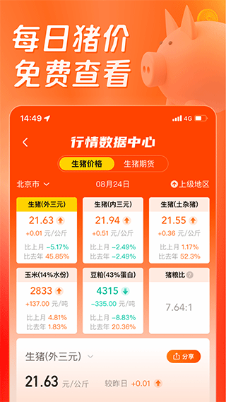 猪博士(正大猪博士)截图1