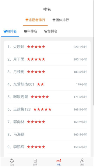 志愿东营app截图3