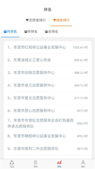 志愿东营app截图5