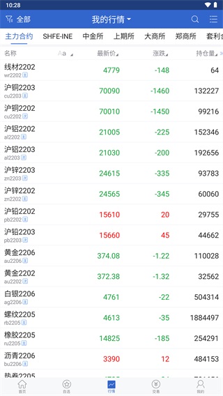 东吴掌财app2025最新版截图3