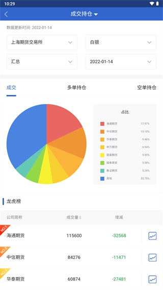 东吴掌财app2025最新版截图4