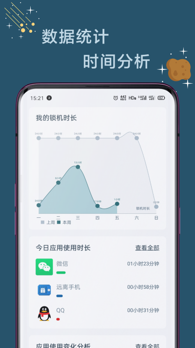 远离手机截图2