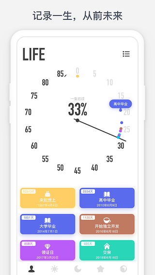 时光提醒截图3